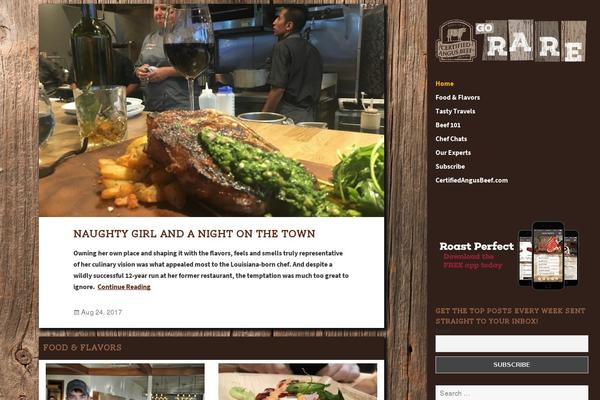 Twentyfifteen Child theme site design template sample