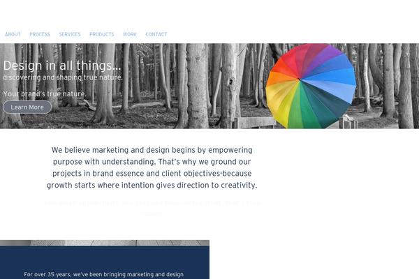 Site using Genesis-blocks plugin
