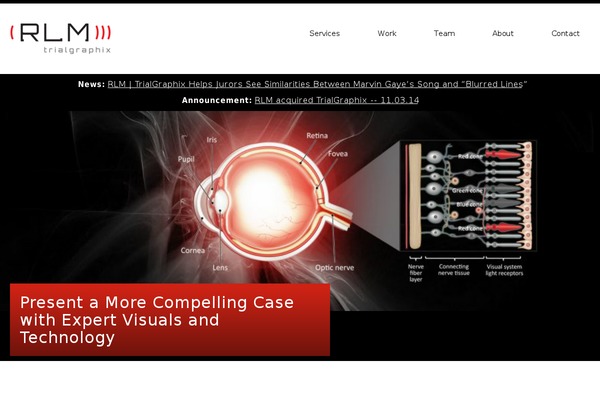 gorlm.com site used Rlm