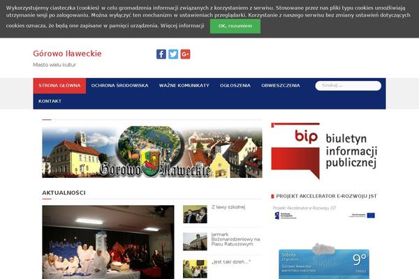 Site using Wp-accessibility-helper plugin