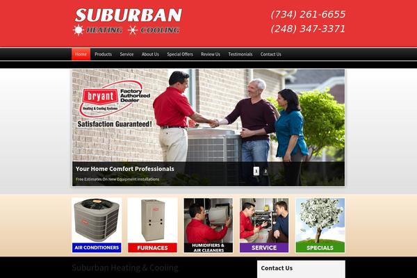 Site using Awesome-weather-pro plugin