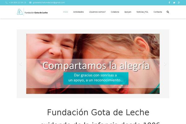 Site using Related Posts by Zemanta plugin