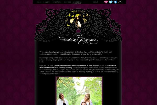 Site using Wp-prettyphoto plugin