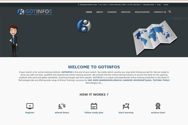 Site using Vibe-course-module plugin