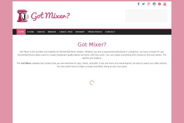 Site using WooZone plugin