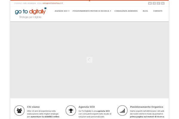 Site using Digg Digg plugin