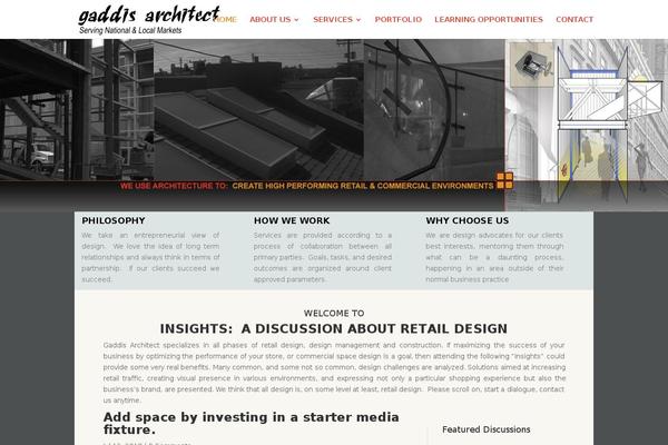 Site using Gallery  Slideshow plugin