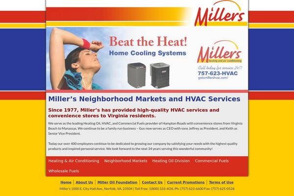 millers-child theme websites examples