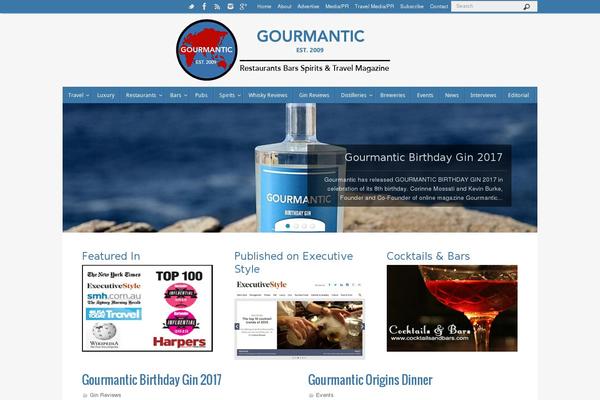 Site using NextGEN Scroll Gallery plugin
