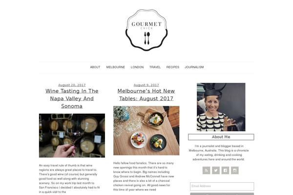 Site using Facebook Like Box plugin
