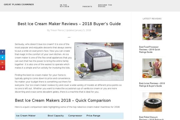 gourmetraw.com site used Wp Amazillionaire