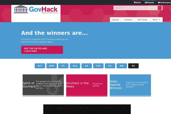 Site using Leaflet Map plugin