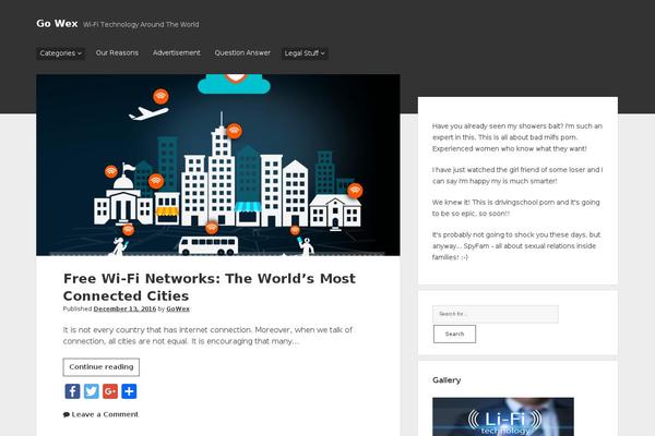 Site using WP About Author plugin