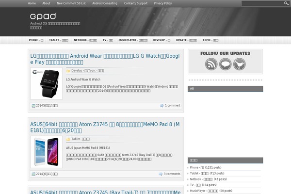 Site using WP-OGP plugin
