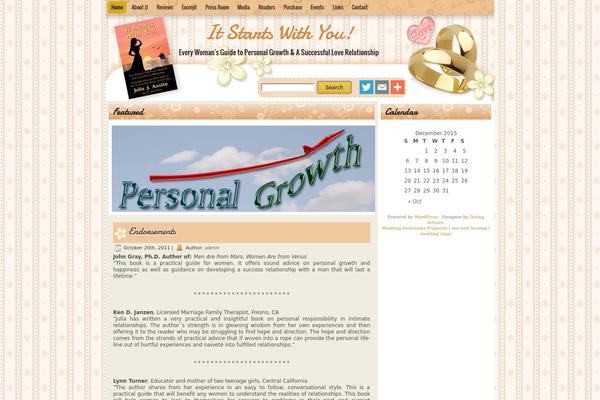 gr8future.com site used Theweddingrings