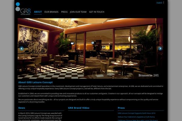 Site using Bxslider-wp-pro plugin