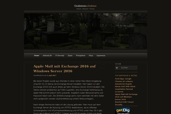 Site using Thank You Counter Button plugin