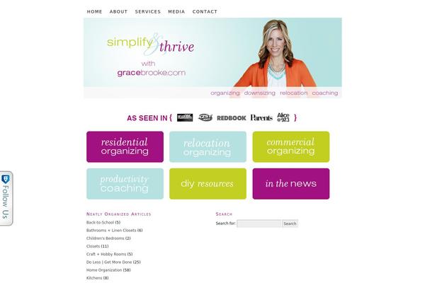 Thesis 1.8.6 theme site design template sample