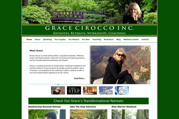 Site using All_in_one_thumbnailsBanner plugin