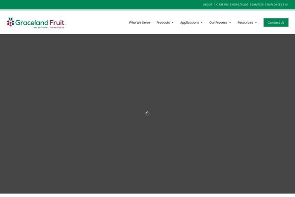 Site using Formidable Forms plugin