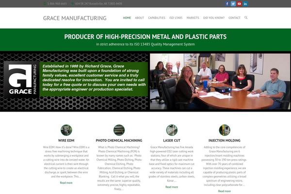 Interface theme site design template sample