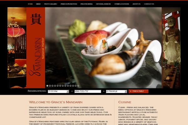Site using Responsive-menu-data plugin
