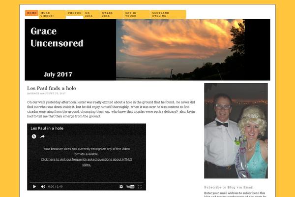 Thesis 1.8.6 theme site design template sample