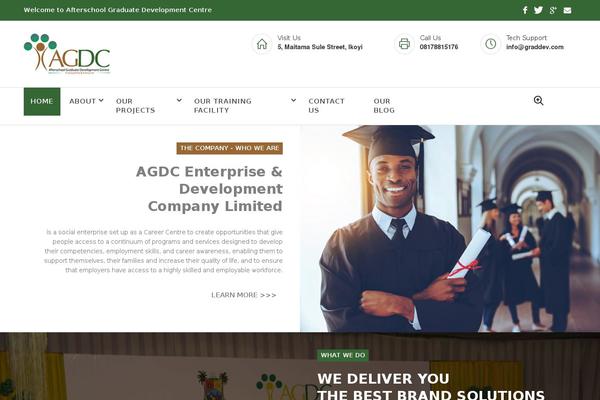 Site using Cubeportfolio plugin