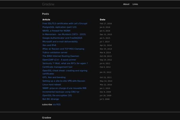 Pixeled theme site design template sample