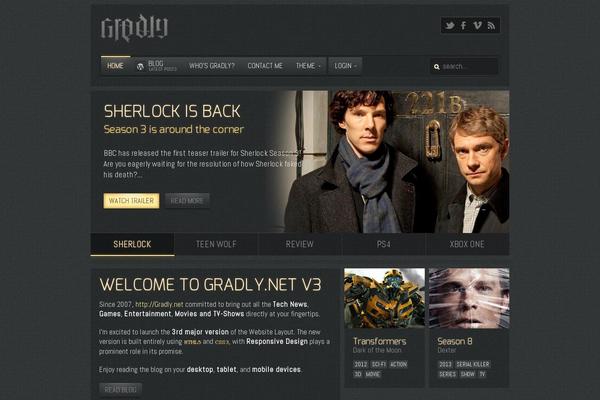 Site using Social Sharing Toolkit plugin