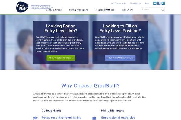Site using Groovy-menu-free plugin