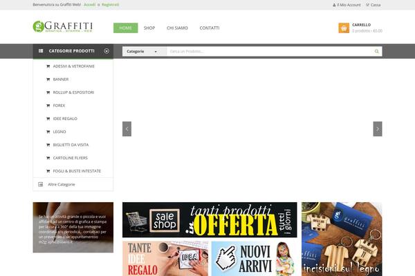 Site using Sw_core plugin