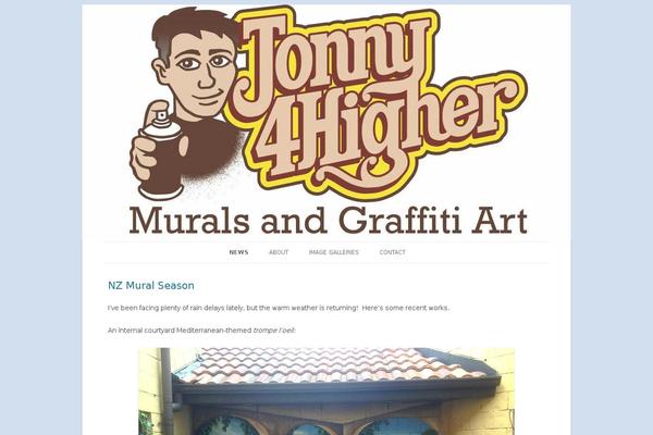 Site using Lightbox Plus Colorbox plugin