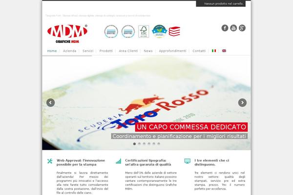 Site using Srizon Responsive Youtube Album plugin