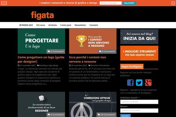 grafigata.com site used Supertheme
