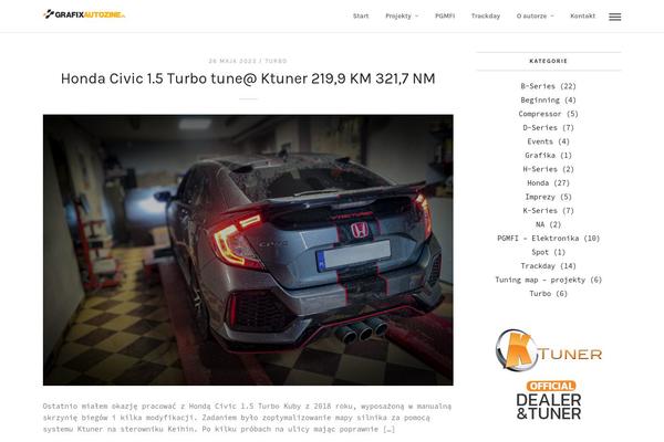 Site using Lets-live-blog plugin