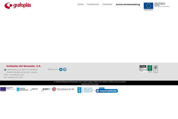 Site using Timeline-and-history-slider plugin