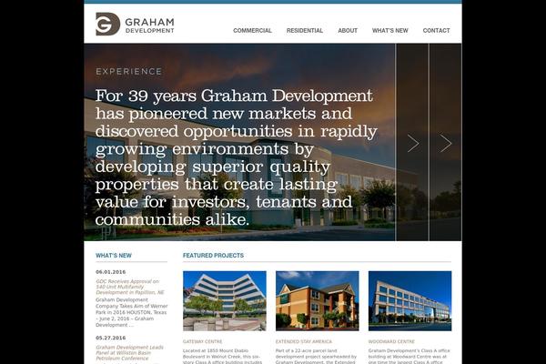 Site using AutoThumb plugin
