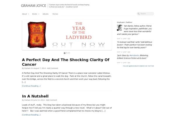Site using Latest-twitter-sidebar-widget plugin