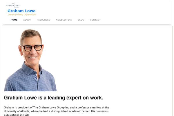 Site using Feature A Page Widget plugin