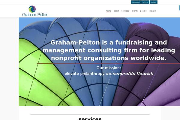 Site using Hustle plugin