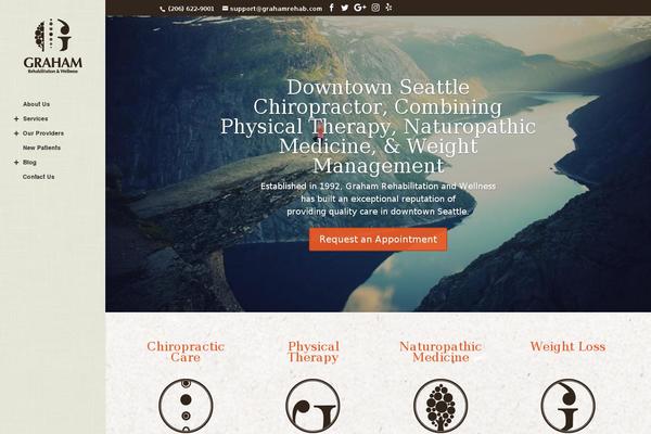 Site using Wp-service-payment-form-with-authorizenet plugin
