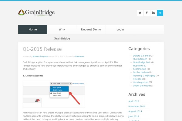 grainbridgeblog.com site used Yoo_unity_wp