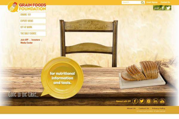 Site using Pt-content-views-pro plugin