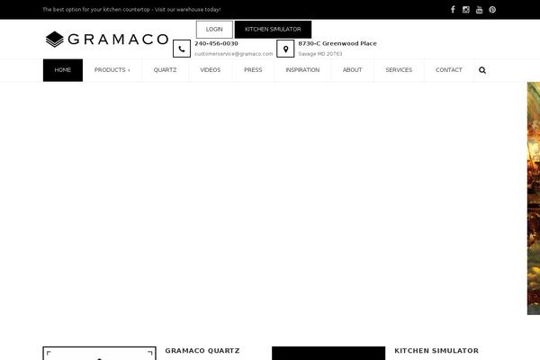 Site using Sb-infinite-scroll plugin