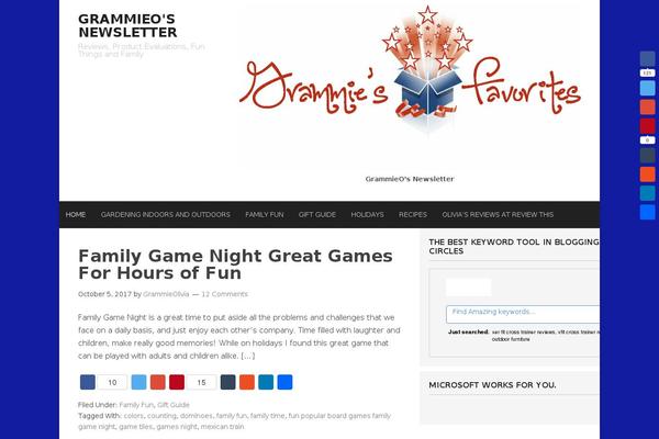 Site using All In One Schema.org Rich Snippets plugin