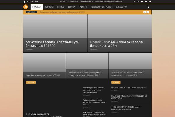 Site using Featured-image-from-url plugin