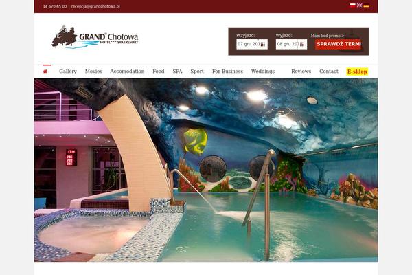 Site using Arscode-ninja-popups plugin