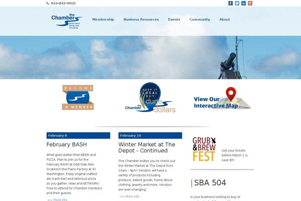 Site using Fusion-builder plugin