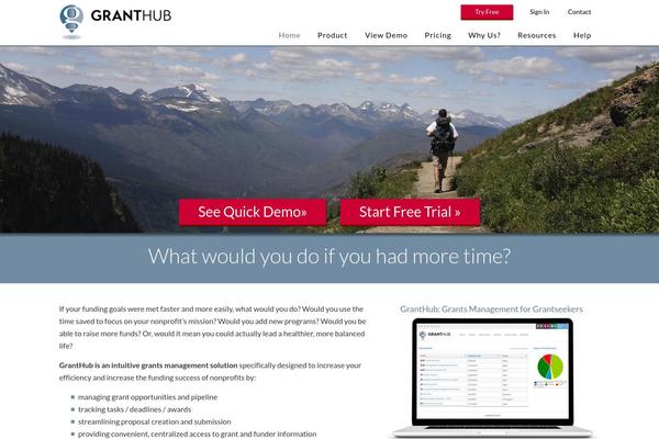 Site using Captivatesync-trade plugin